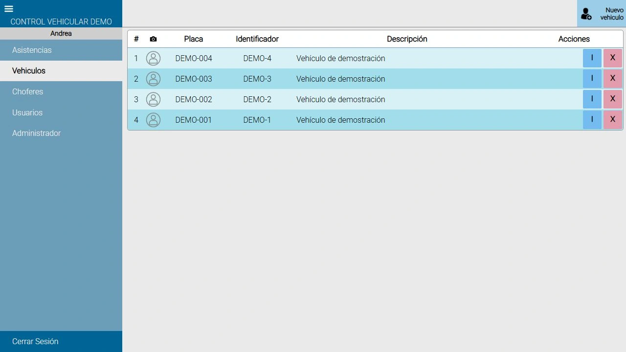 Vehículos. Demostración con datos ficticios.