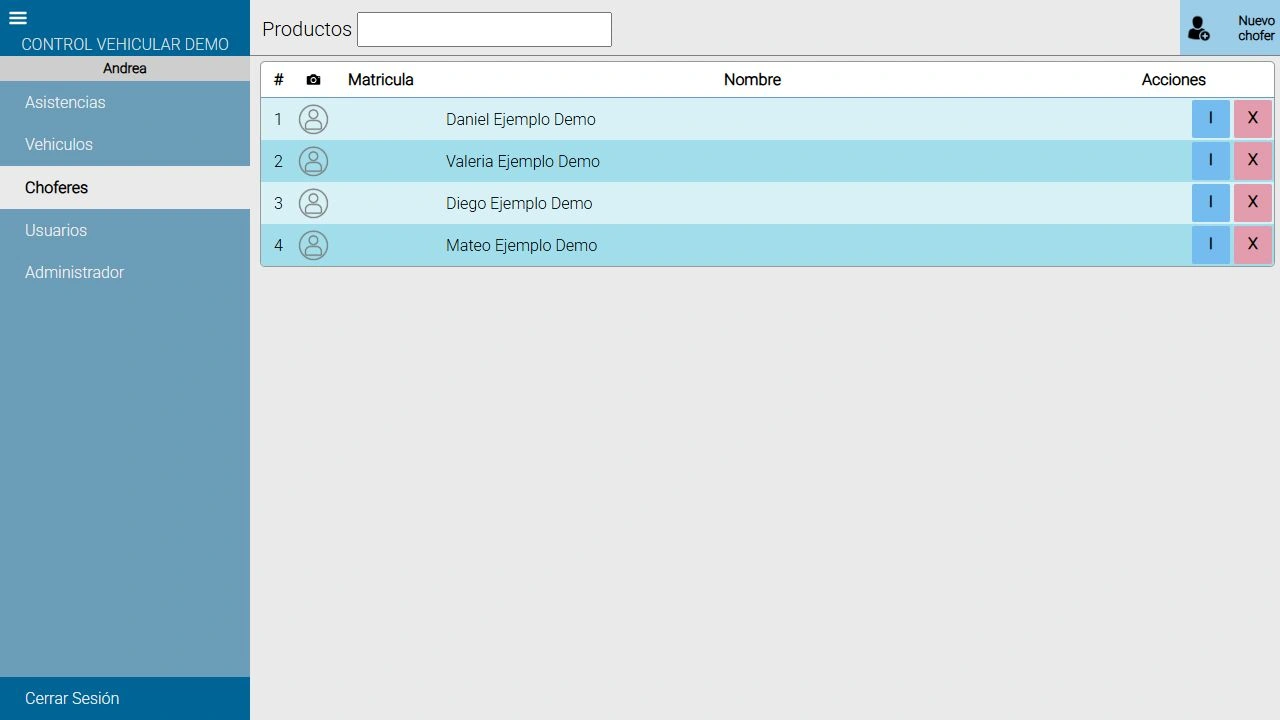 Choferes. Demostración con datos ficticios.